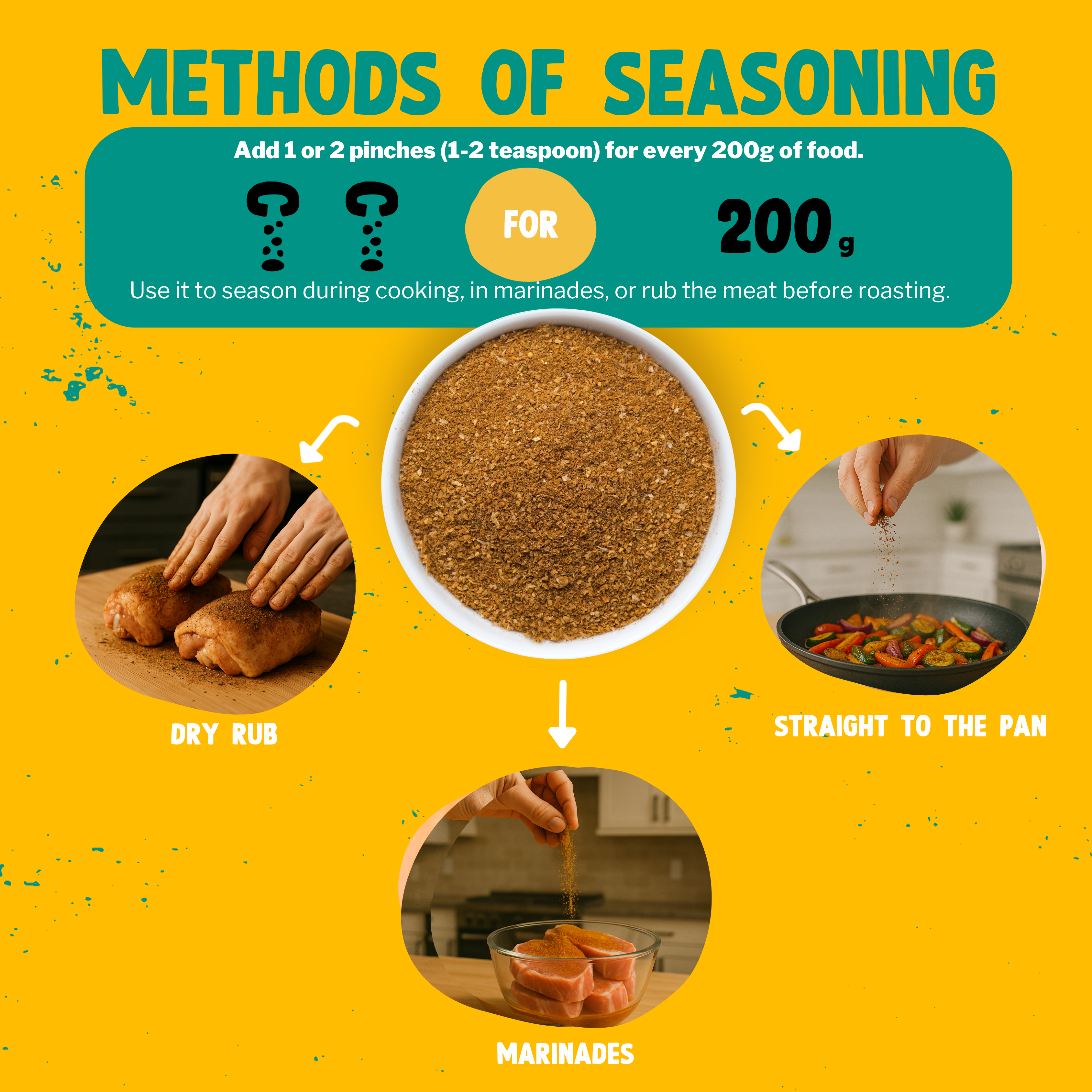 Jamaican Jerk - 400g