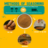 Jamaican Jerk - 400g