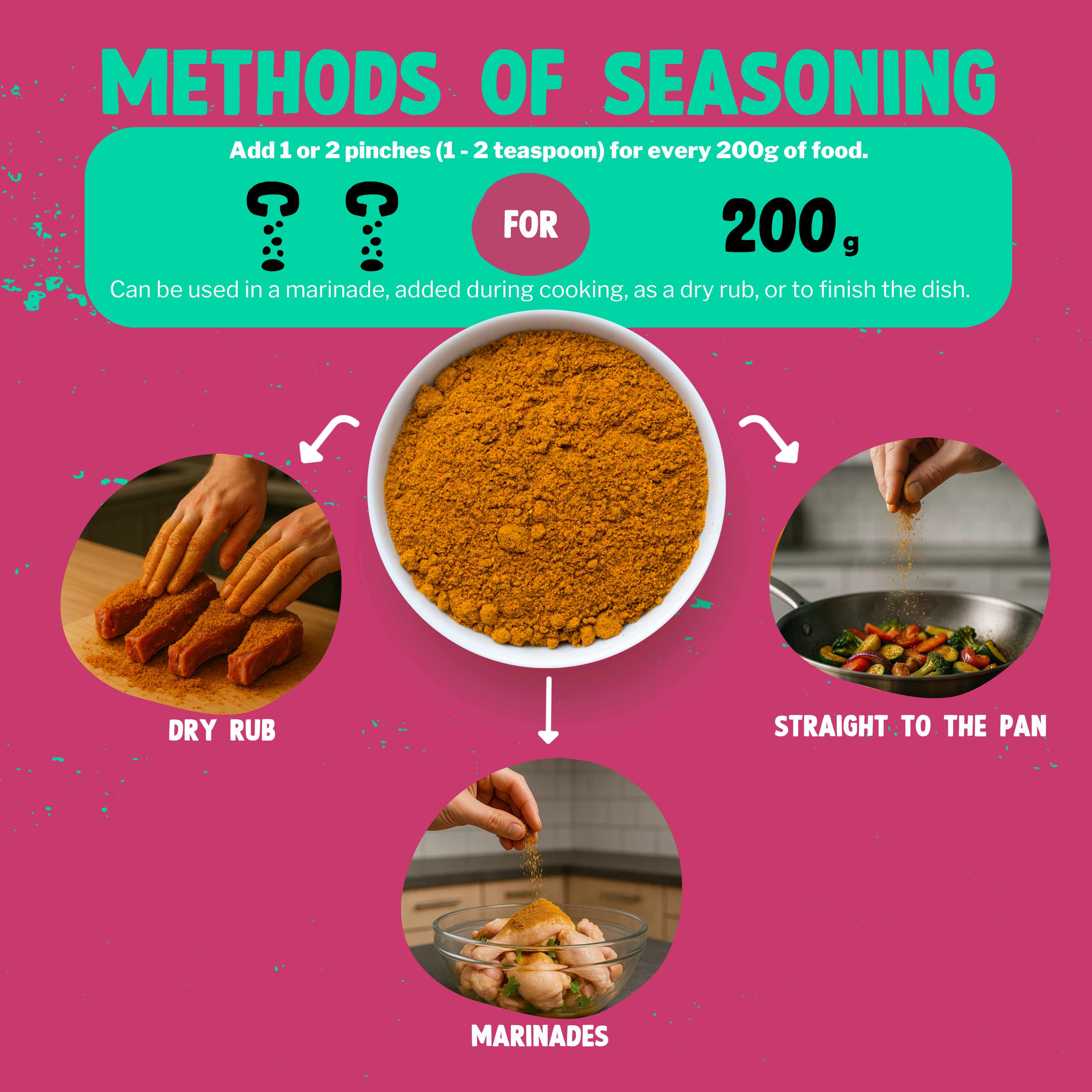Ras-el-Hanout - 400g
