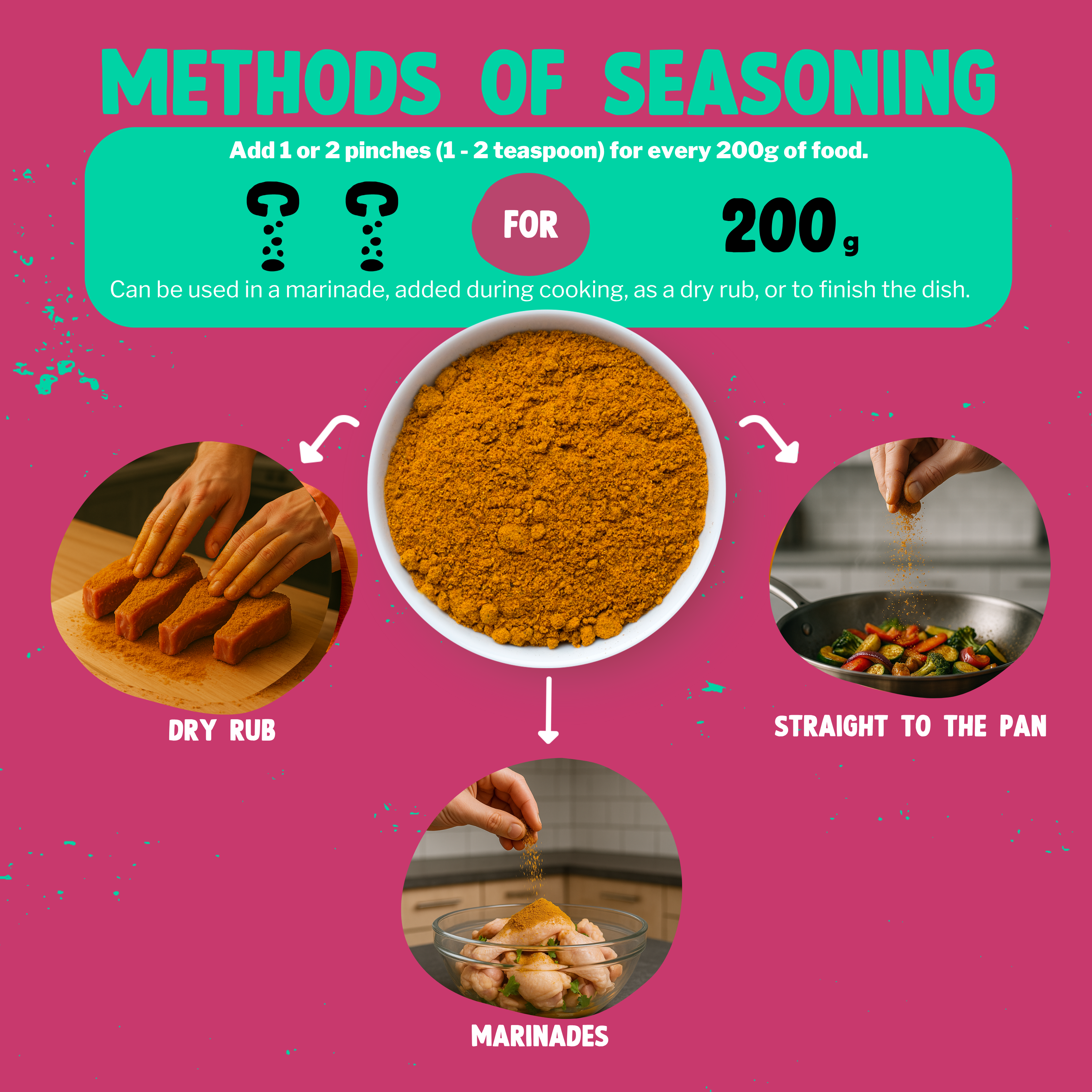 Ras-el-Hanout - 45g
