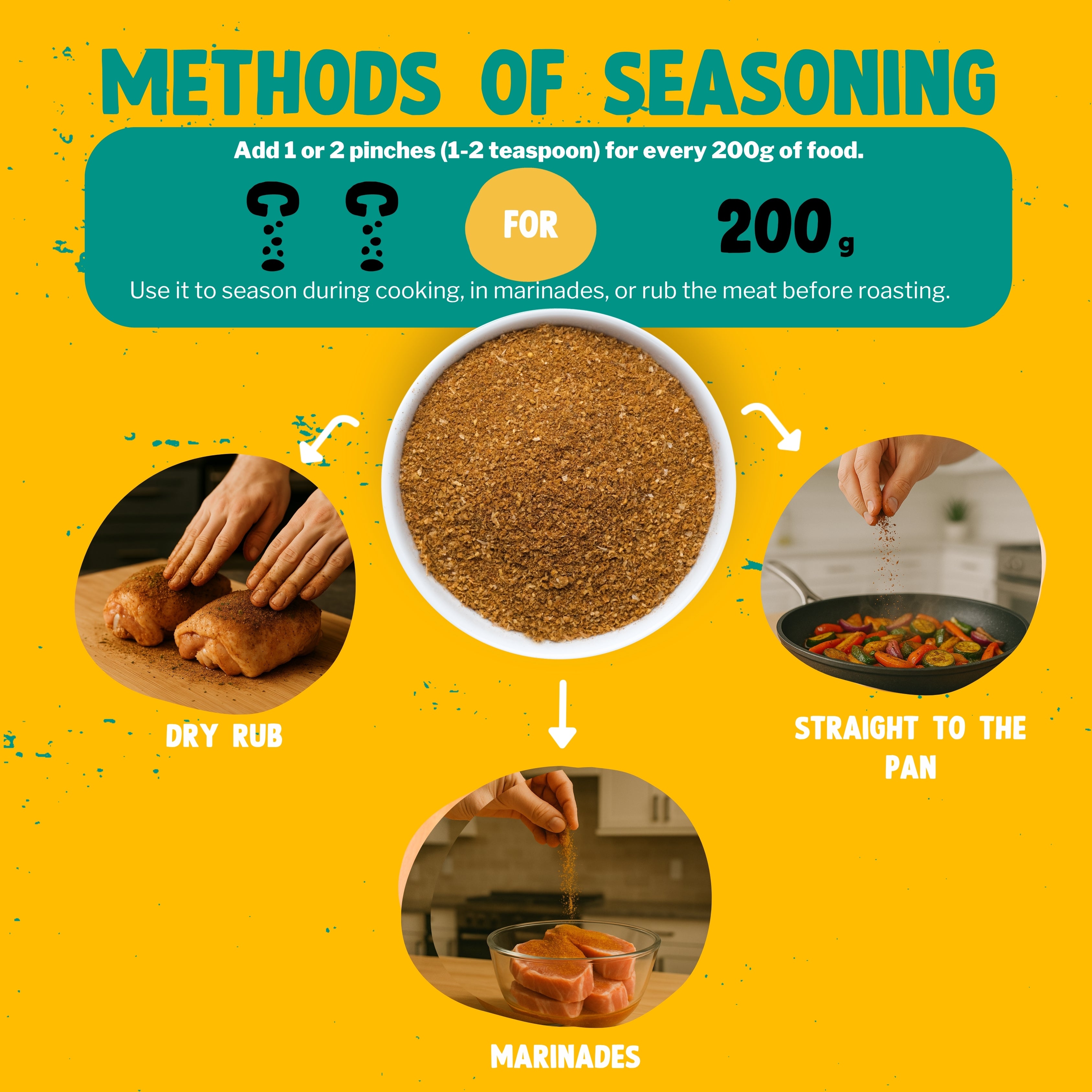 Jamaican Jerk - 300g